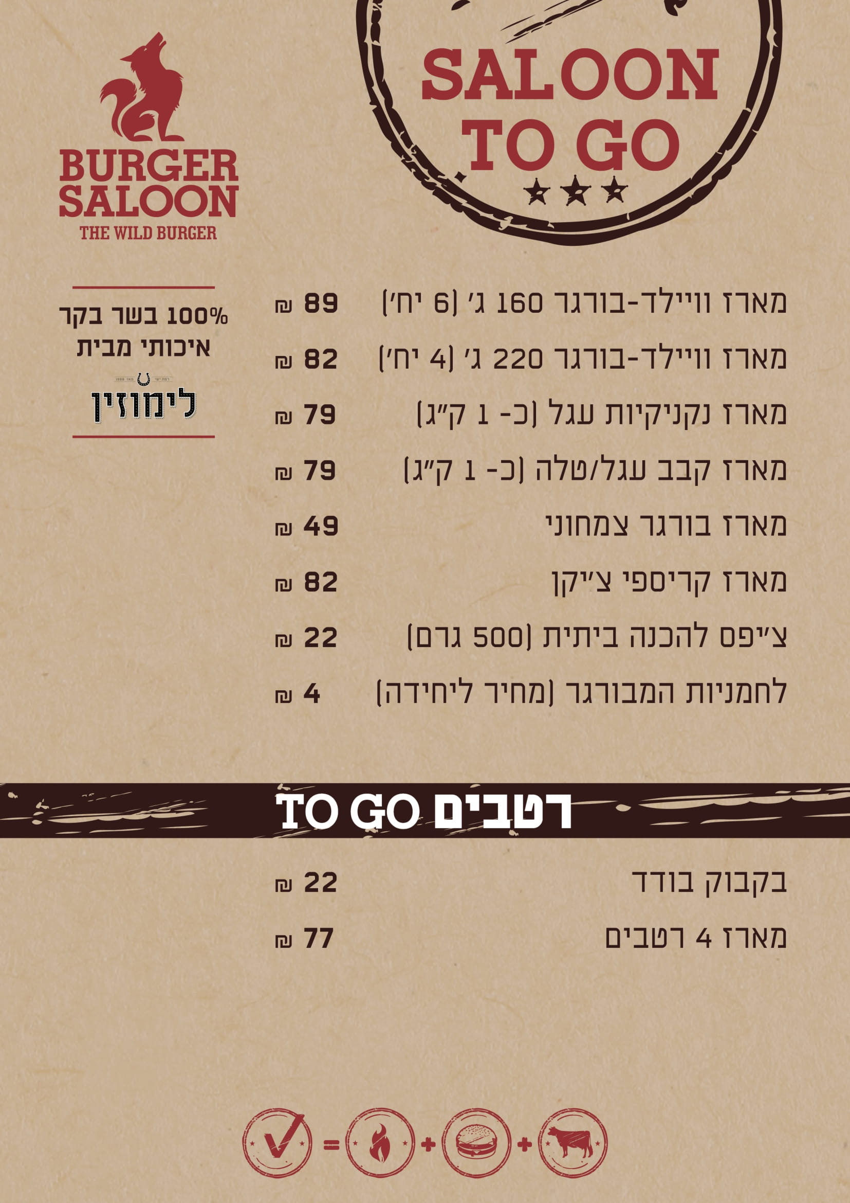 תפריט הקצביה 2025